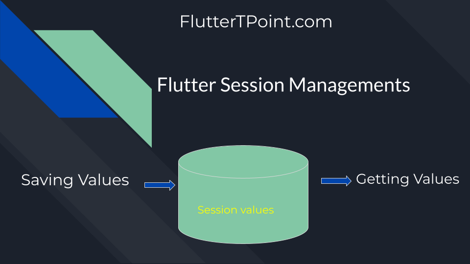 Flutter Session